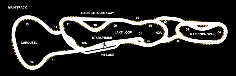 Radford Racing School (fka Bondurant)