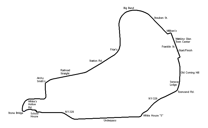 Watkins Glen International — Watkins Glen 1948-1952